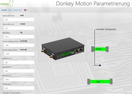 HMI Parametriereinheit