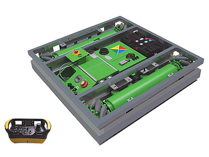 Orbiter Stage Technology – Technische Plattform